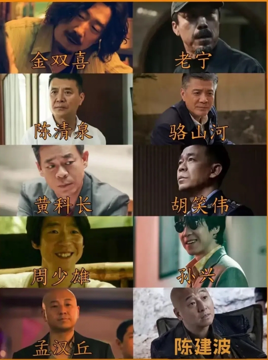 扫毒风暴和扫黑风暴，差一个张译...
