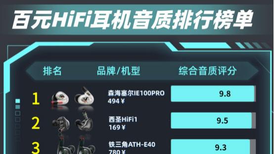 性价比高的hifi耳机有哪些？性价比hifi耳机品牌排行榜前十名