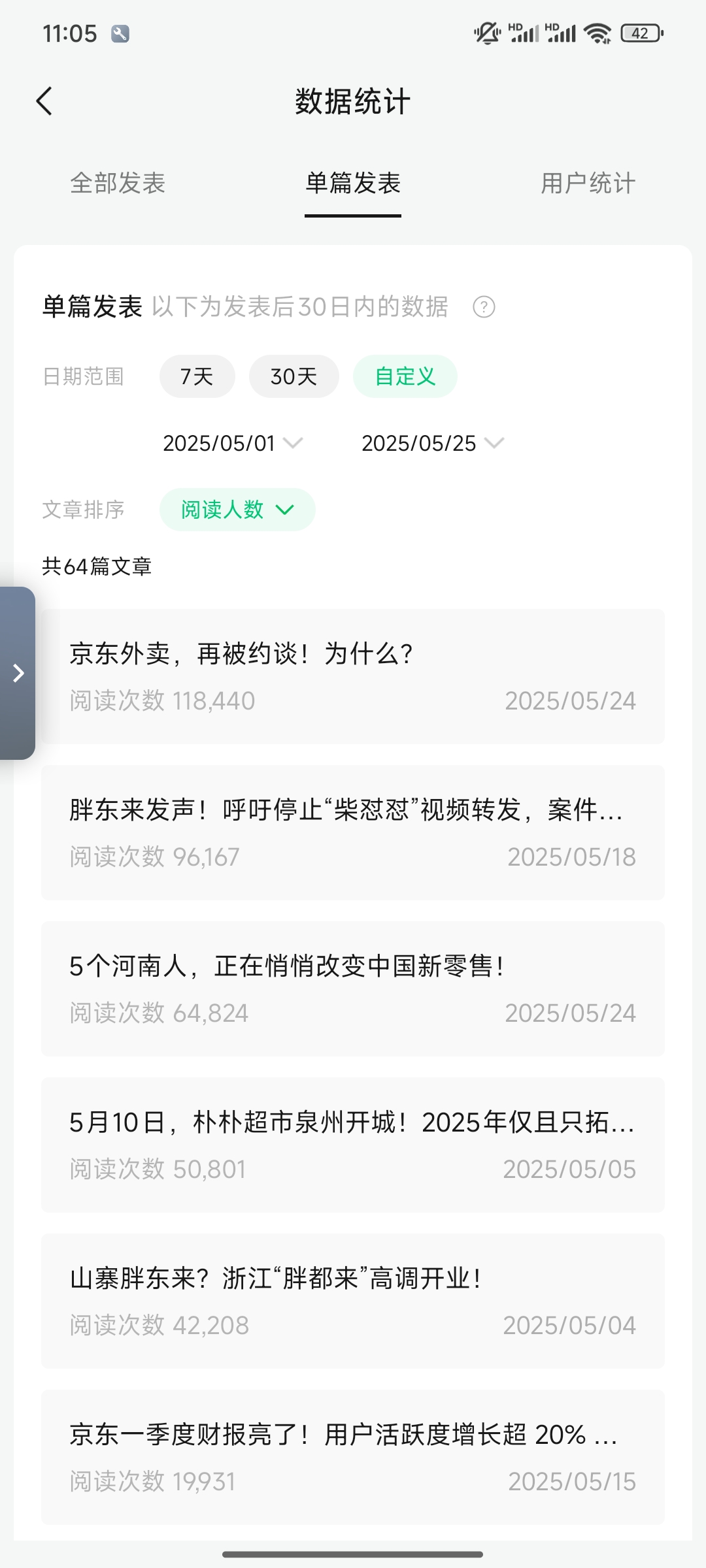 本月即时刘说势头不错，截止今天本月共产出3篇10w+爆文，15篇1w+文章；获得