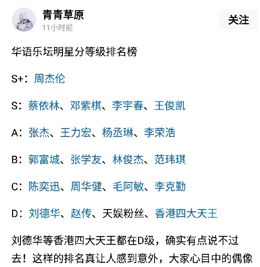 华语乐坛明星等级排名引争议











谁这么大胆，竟然把天王天后们排