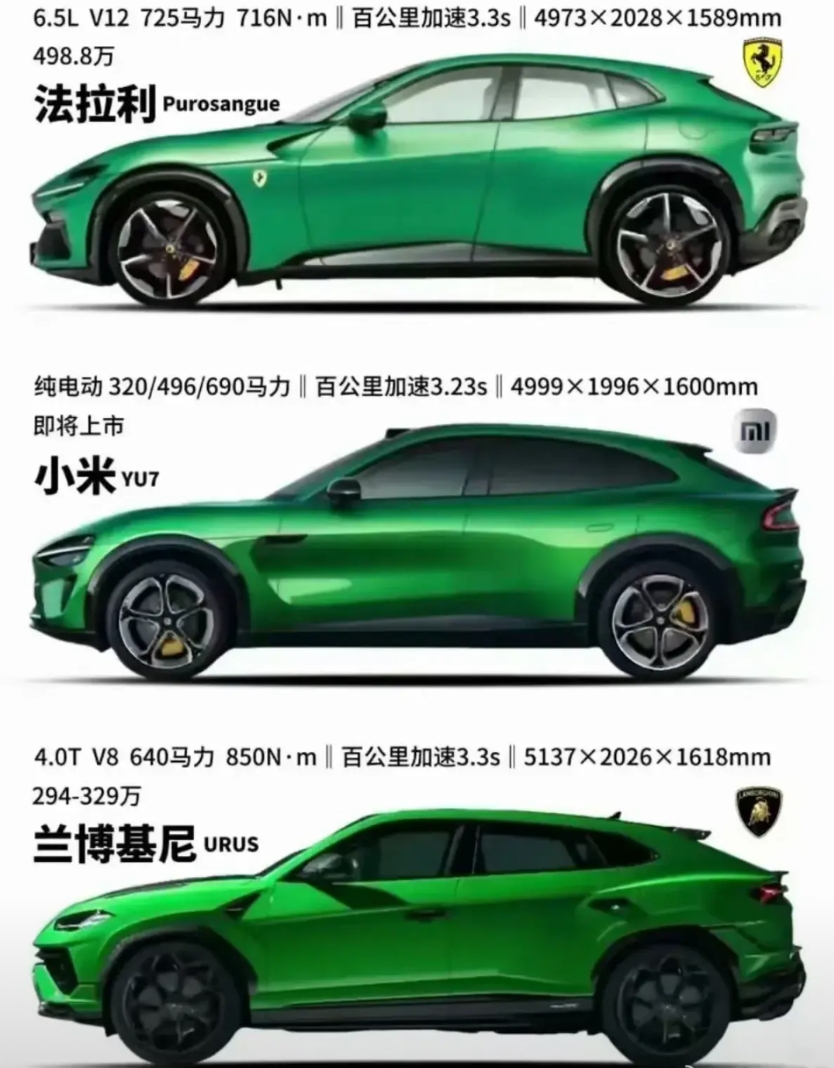 一觉醒来

雷军成了全网最高兴的老总吧

因为自己的yu7马上就要发布了，不光有