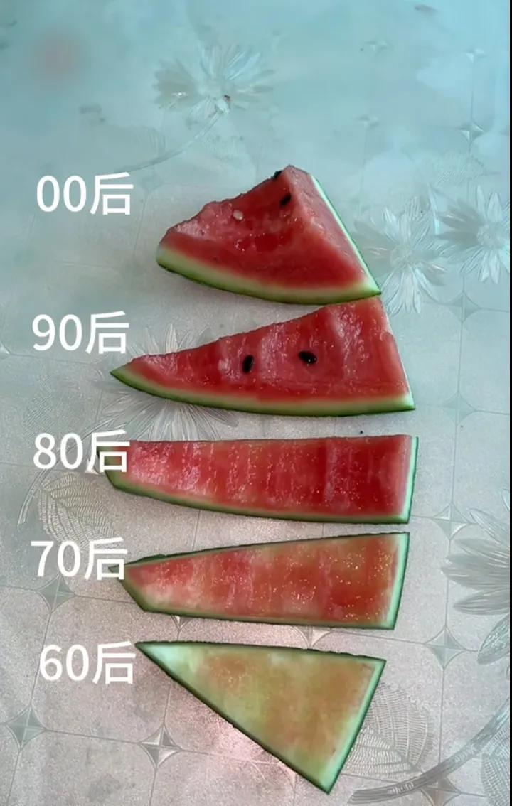 从西瓜皮上残留的程度来判断，食用者的出生年代就已经基本可以确定了，同时也反映出了