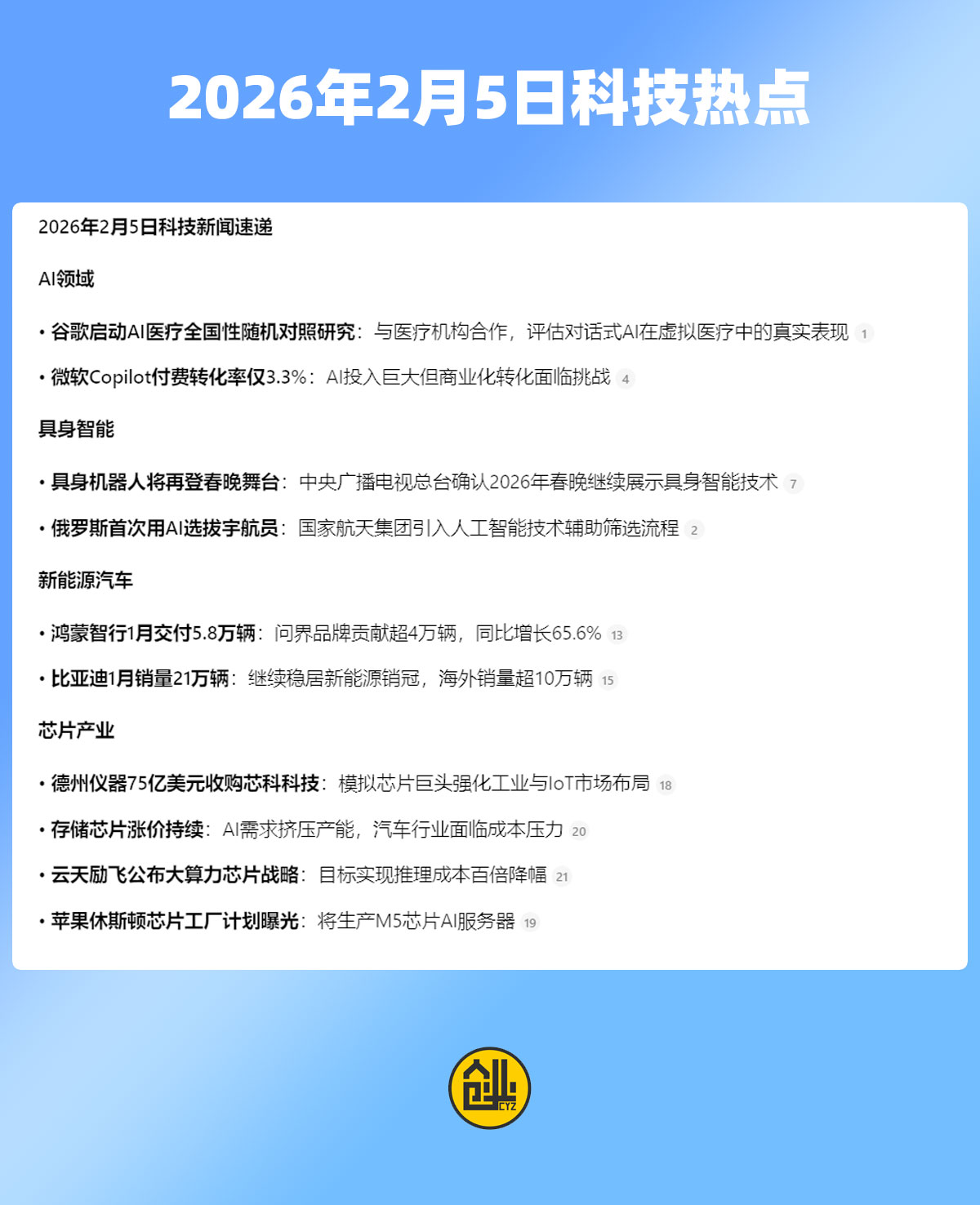 2026年2月5日科技热点：ai选拔宇航员