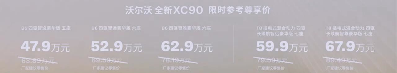 陆地安全的移动堡垒，全新沃尔沃XC90来了！作为家族里的旗舰SUV，这次中期改款