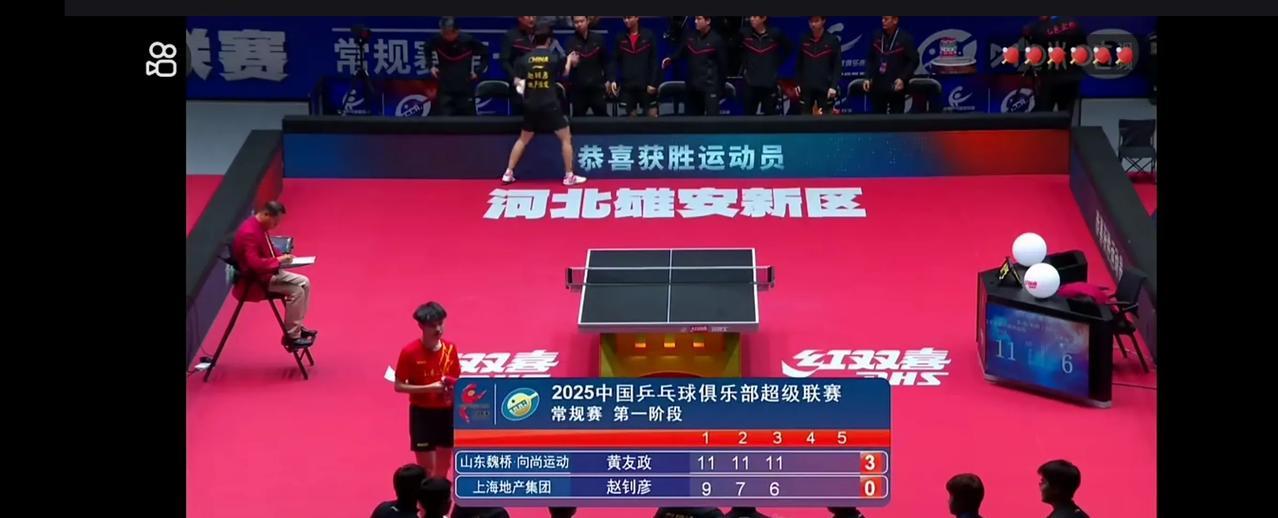山东魏桥变阵， 3比1上海地产，小将锻炼价值极高。
   山东魏桥今晚变阵，大头