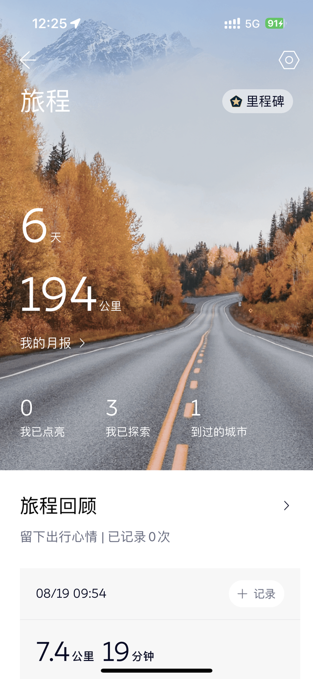 开了6天
最大的缺点还是座椅不舒服，没有包裹感，只能把脚劈开坐，不然转弯的时候人