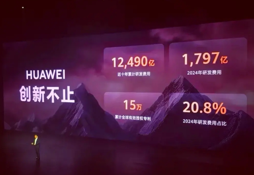 华为击败美国，源自“极尽变态”创新！
近日，华为余承东在新品发布会上介绍说：近1