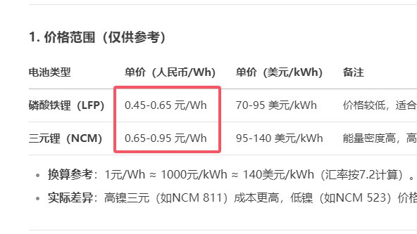 为什么海狮07都是用磷酸铁锂电池，而不是三元锂电池？