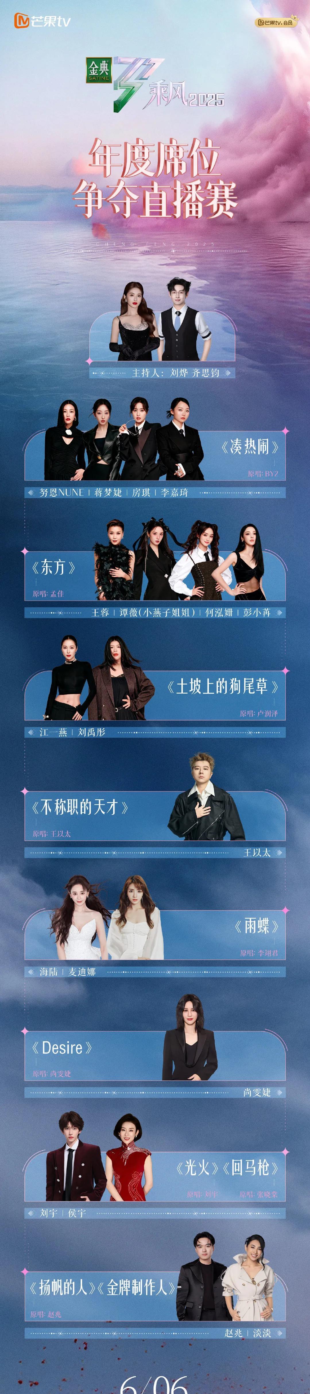 惊爆！《乘风2025》年度席位赛阵容曝光
王蓉、江一燕等10位姐姐全员回归，王以