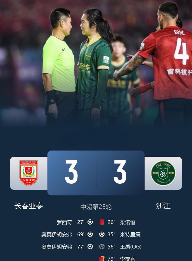九人浙江客场3-3读秒绝平亚泰！
此役，卡列洛99分钟进球，米特里策神仙球！
马