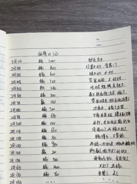 这麻将非打不可吗
我总结一下:又菜又爱玩。