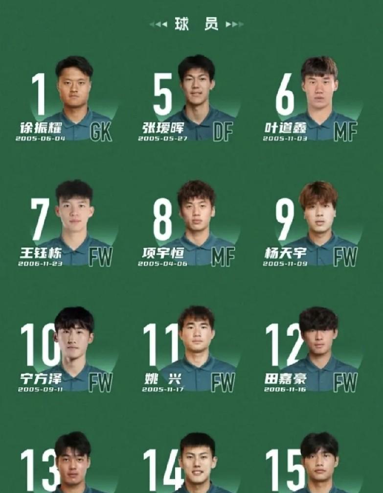 10月28日，即将参加全运会的浙江U20全运队公布了球员名单，王钰栋、张瑷珲在列