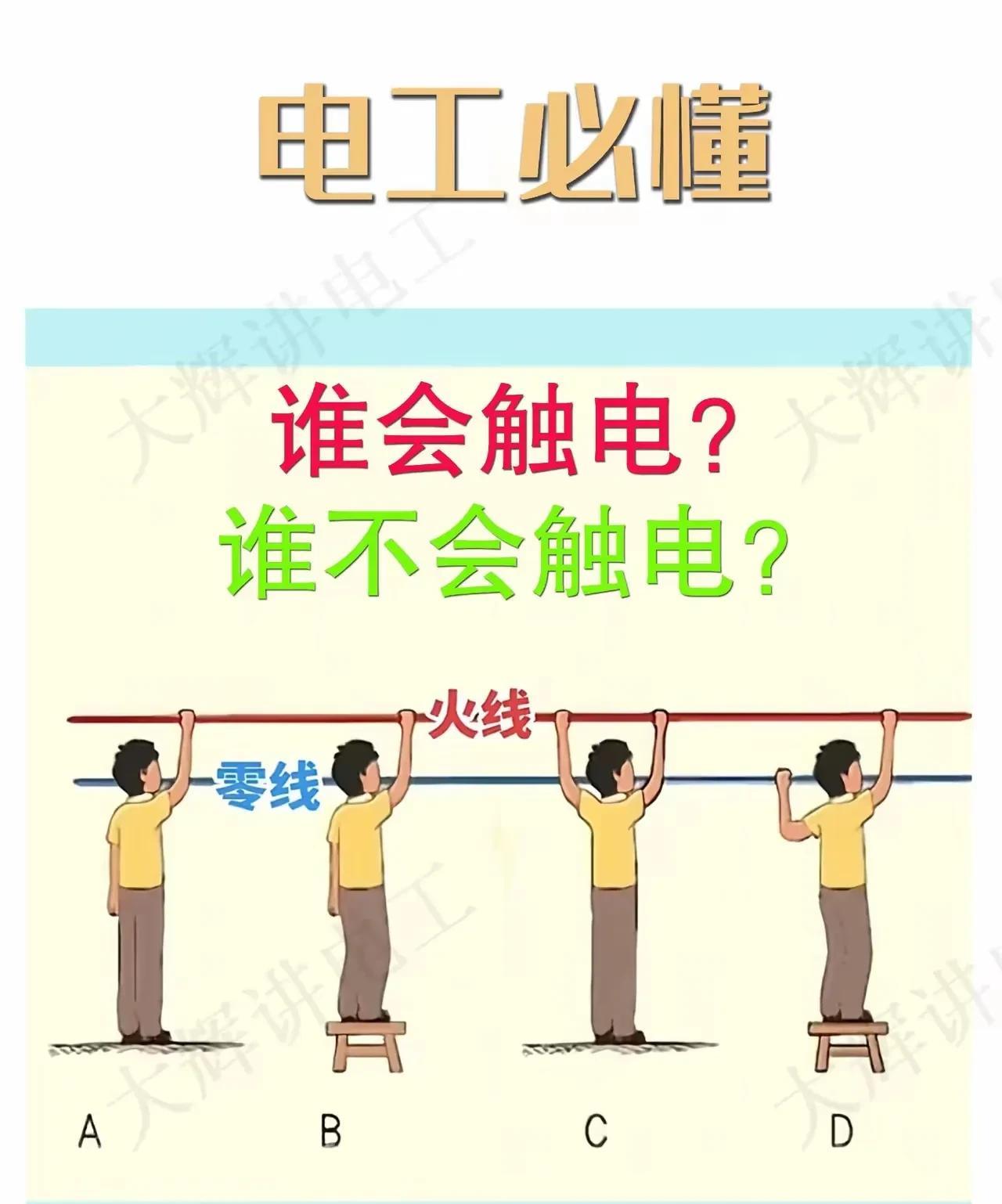 轻松一刻：你懂电路的原理吗？怎么选[吃瓜群众]
