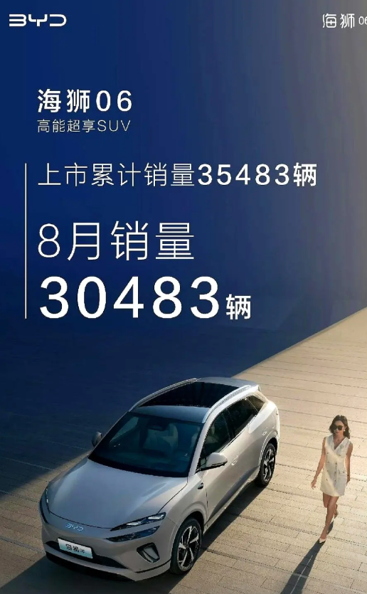 三万辆，八天，海狮06把宋PLUS直接按在地板上摩擦。

不是降价，是技术降维：