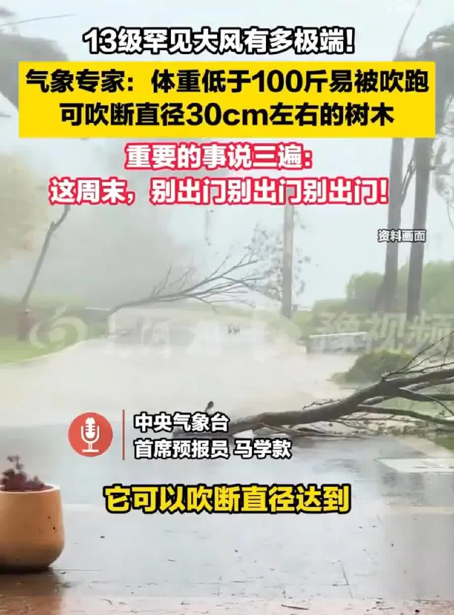 老公不让出门，怕大风刮跑了

今天大风天老公说，你别出门了，你这不到100斤