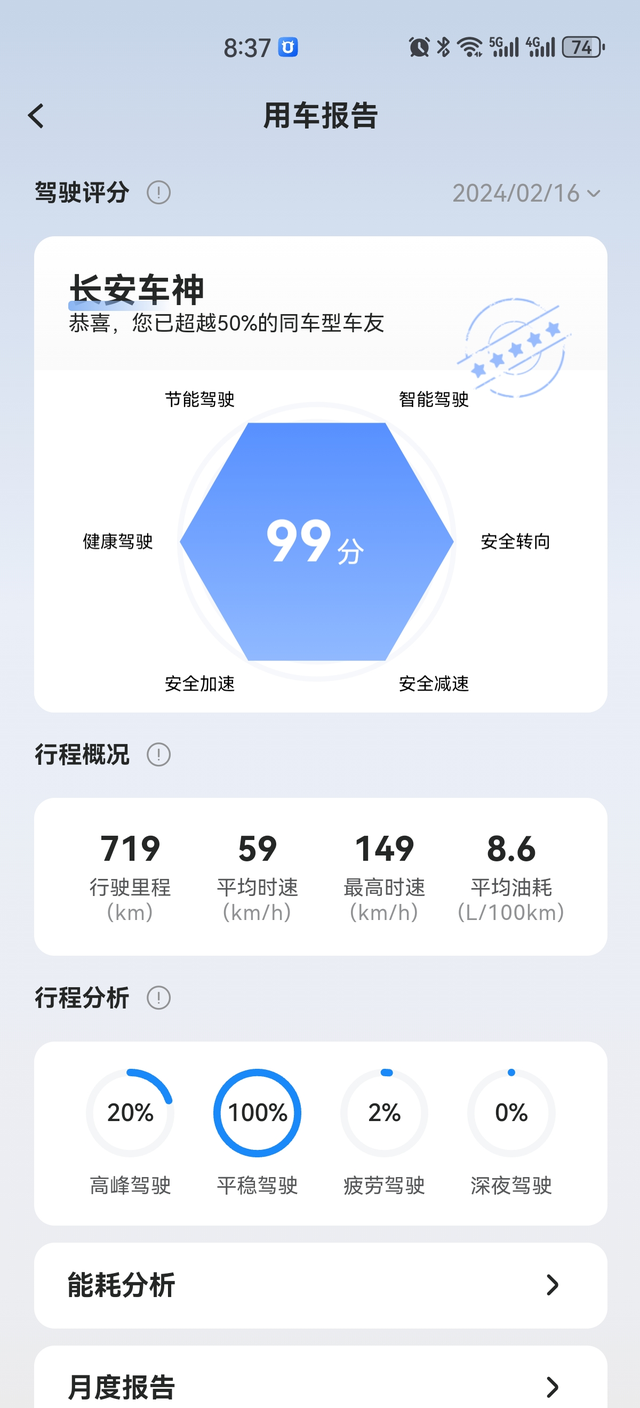 高速堵车的元凶就是那些龟速的占着超车道
上午10点出发。晚上差不多晚上10点才到