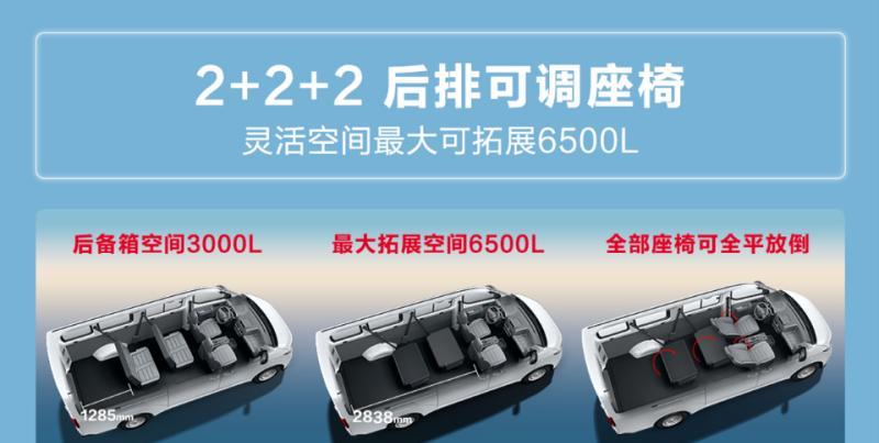 五菱扬光正式上市了！
核心亮点：
7.98 万起，续航 300/310/400k