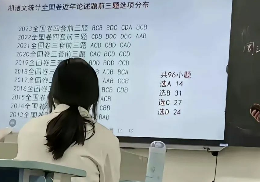 老师：知识已经全教给你们了，现在教你们一些玄学的技能