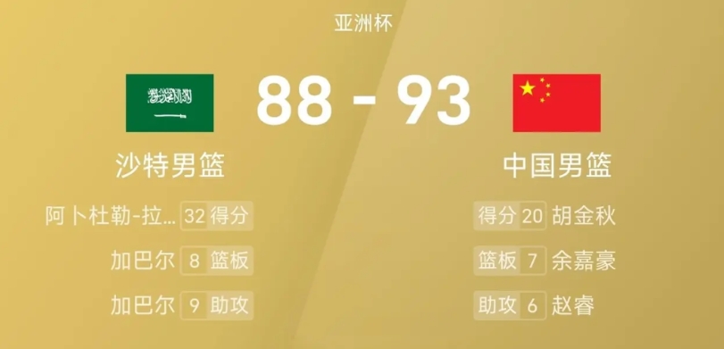 虽然赢了，但赛前怎么也不会想到中国男篮跟沙特男篮打的难分难解。
这支男篮比两年前