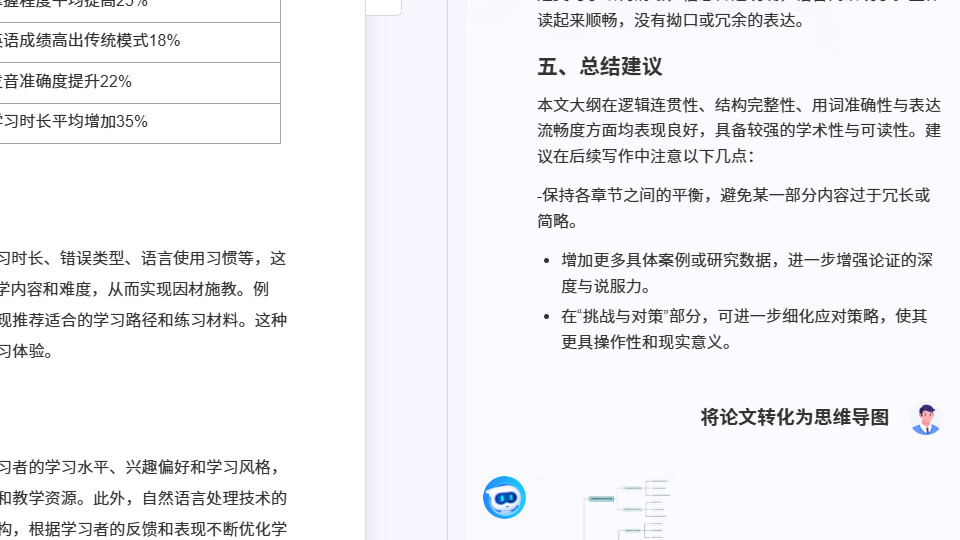 2026 年 12 款论文 AI 工具全流程测评：从选题到定稿谁能用