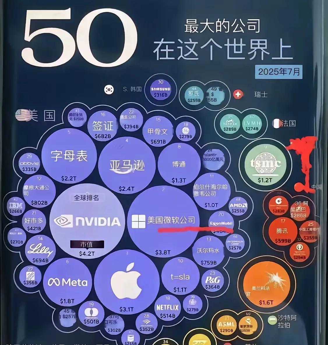 在我们的印象里美国天天在衰退，有这么几个方面。
第一，36万亿美元的债务，在我们