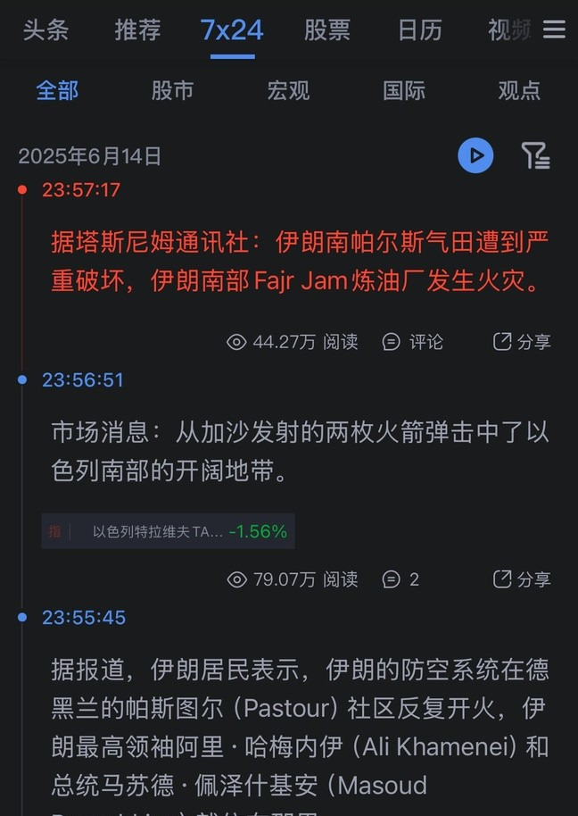 以色列袭击伊朗，局势紧张。











以色列这次是真下狠手了，直接往