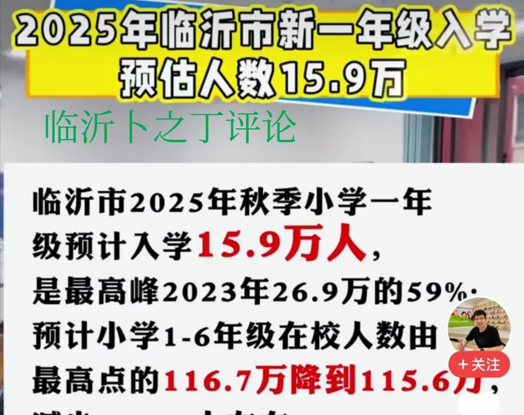 像临沂这样的人口大市，一年级新生也开始减少了，并且这才只是开始。有人说，人口形势