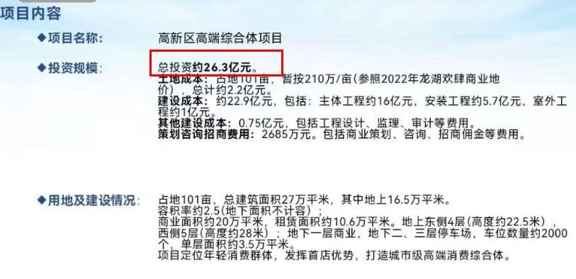 26.3亿！[机智]
合肥高新区新建商业综合体？[灵光一闪]
市民分享：高新区商