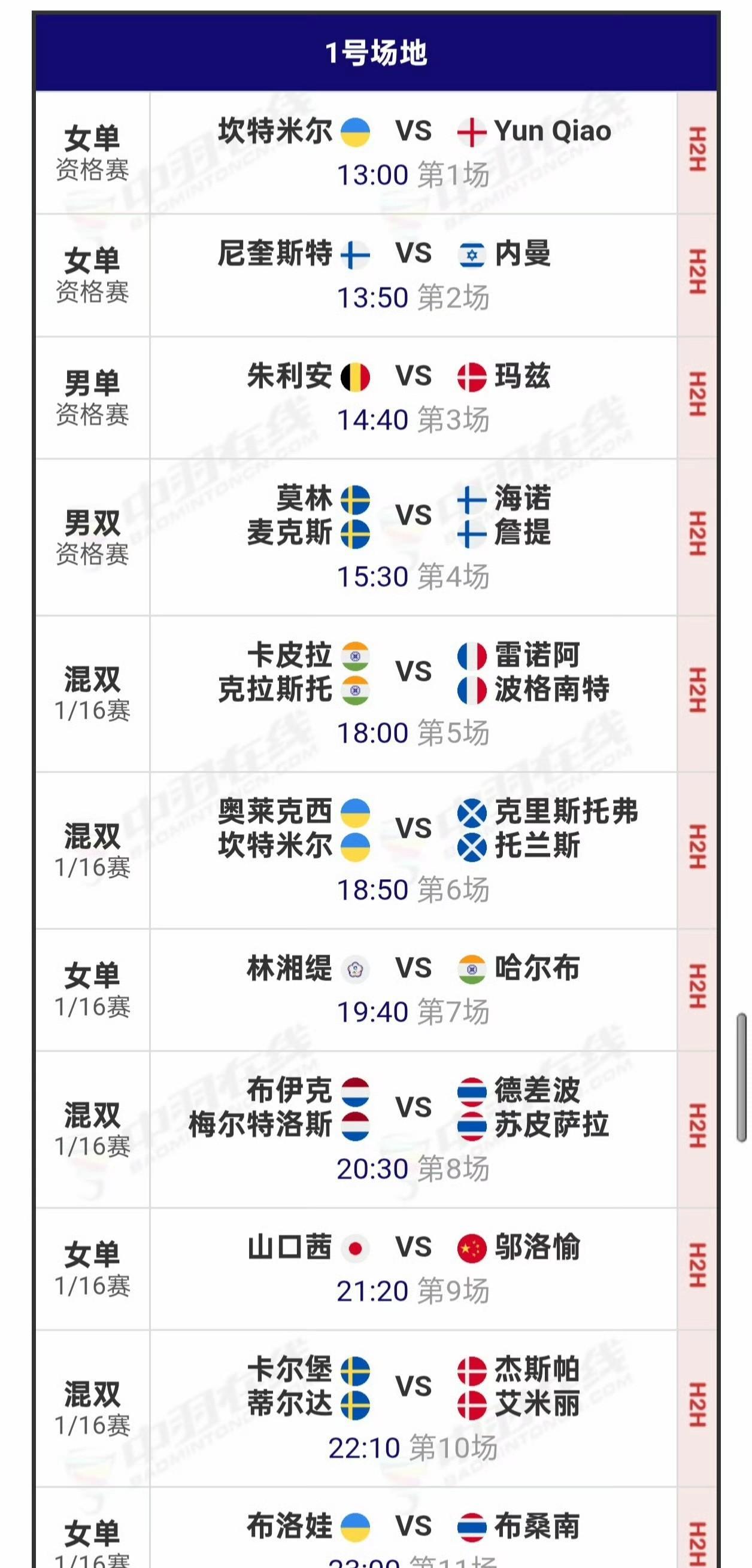 #2025年北极羽毛球公开赛#  10月7日各单项资格赛+女单、混双首轮正赛，1
