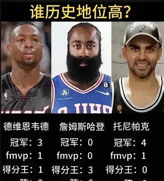 论历史地位，韦德3冠1个FMVP，巅峰超强，哈登1个MVP、3个得分王，但没总冠