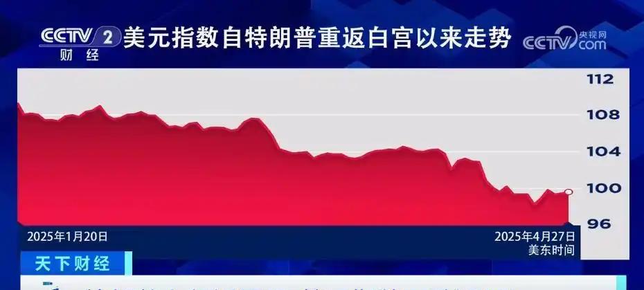 特朗普支持率创美国80年来历史最低，但他仍不为所动，背后原因何在？
据最新民调显