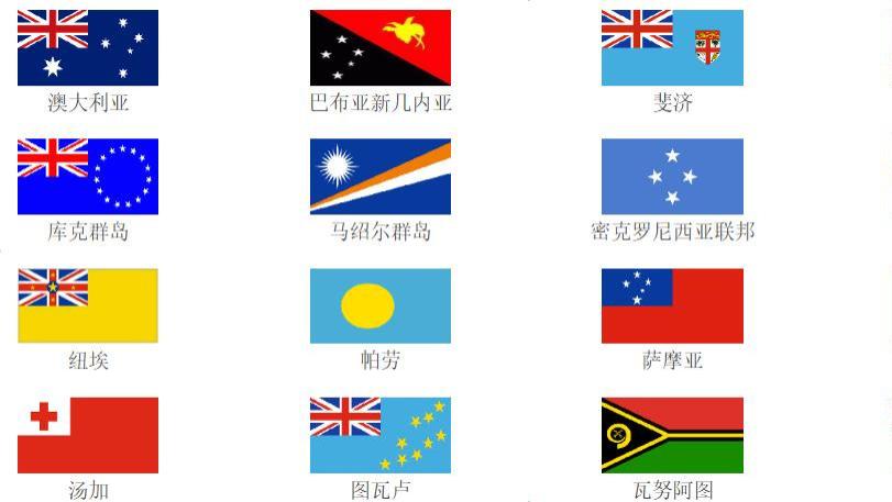 大洋洲国旗图鉴：从南十字星到极乐鸟，解码海洋国家的“视觉密码”