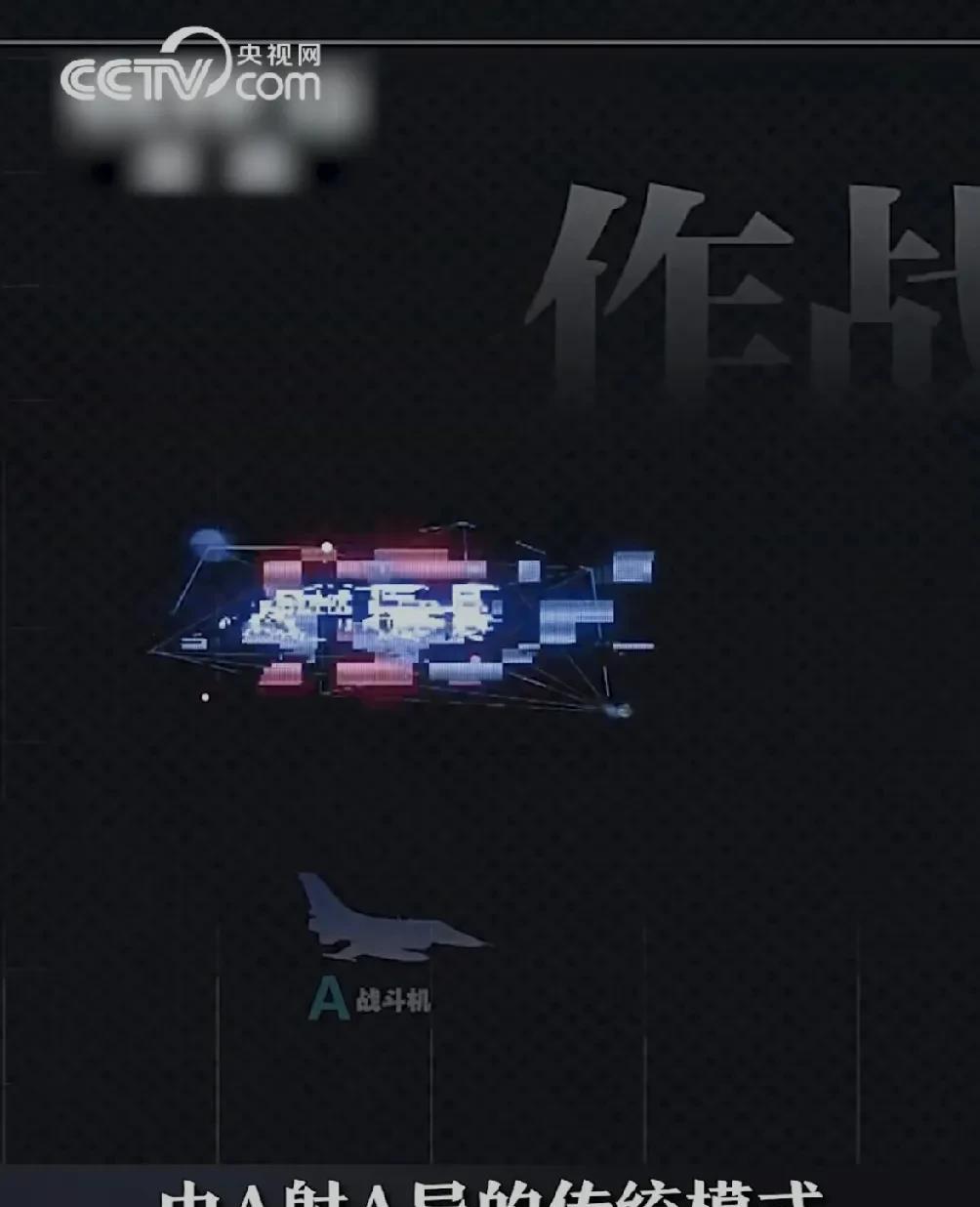 法国阵风战机是这样被击落的：不再隐藏了！
20号，央视披露现代空战模式：
传统模