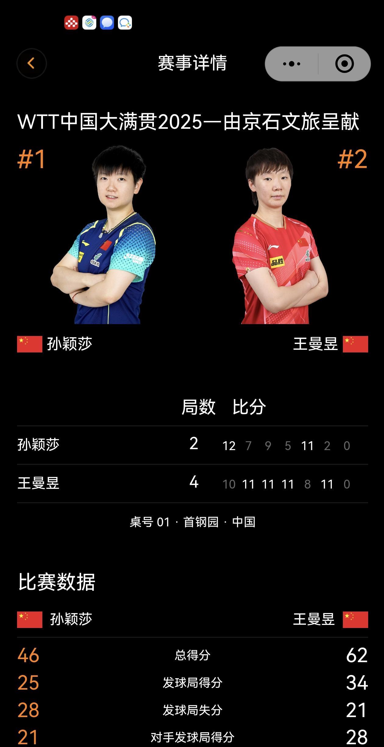 WTT北京大满贯2025，10.5正赛第8天晚场：收官之战，或超出预想的男女单决