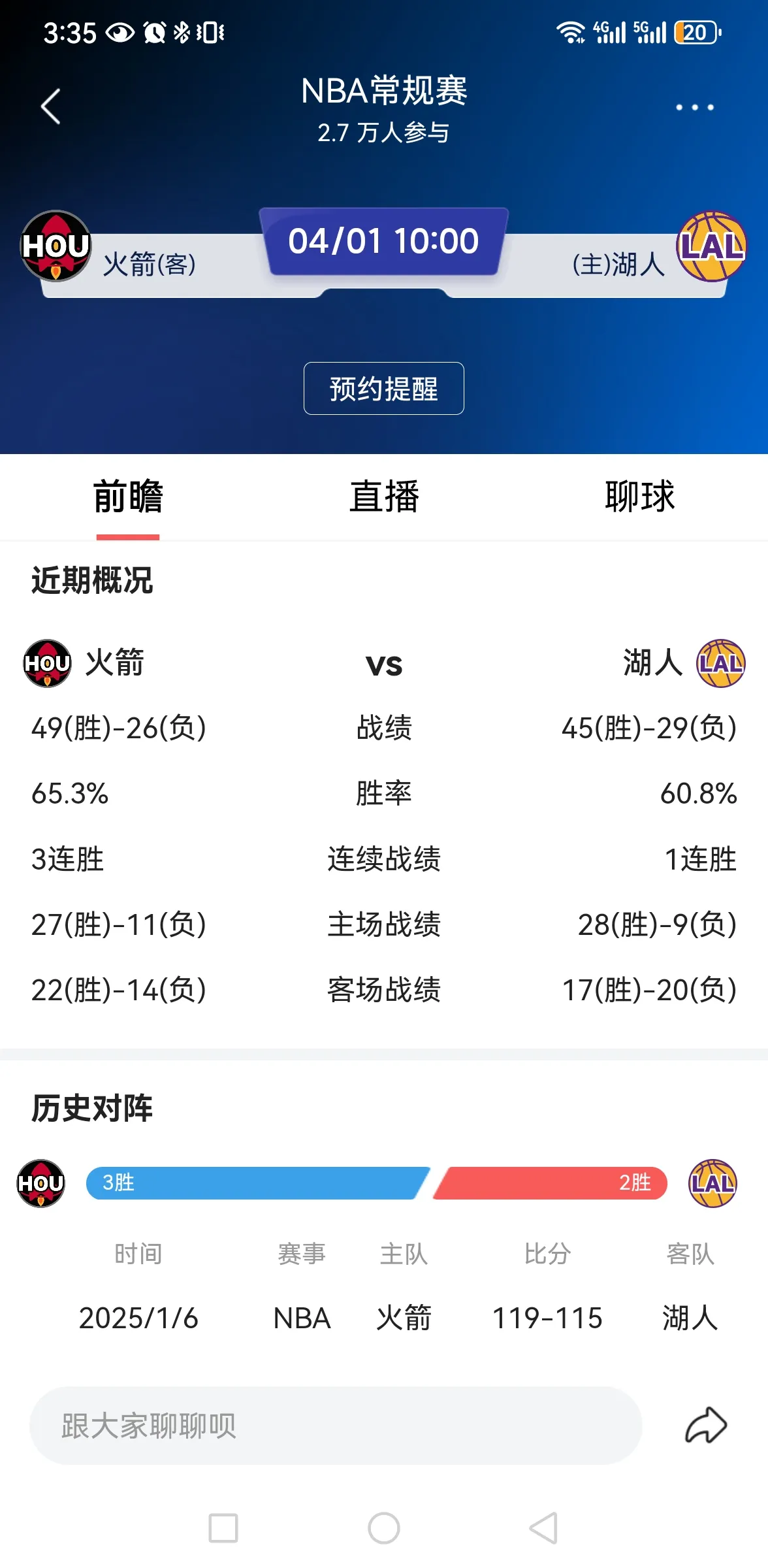 明日湖人迎战背靠背的火箭，胜算几何？
        今天，火箭客场148：10