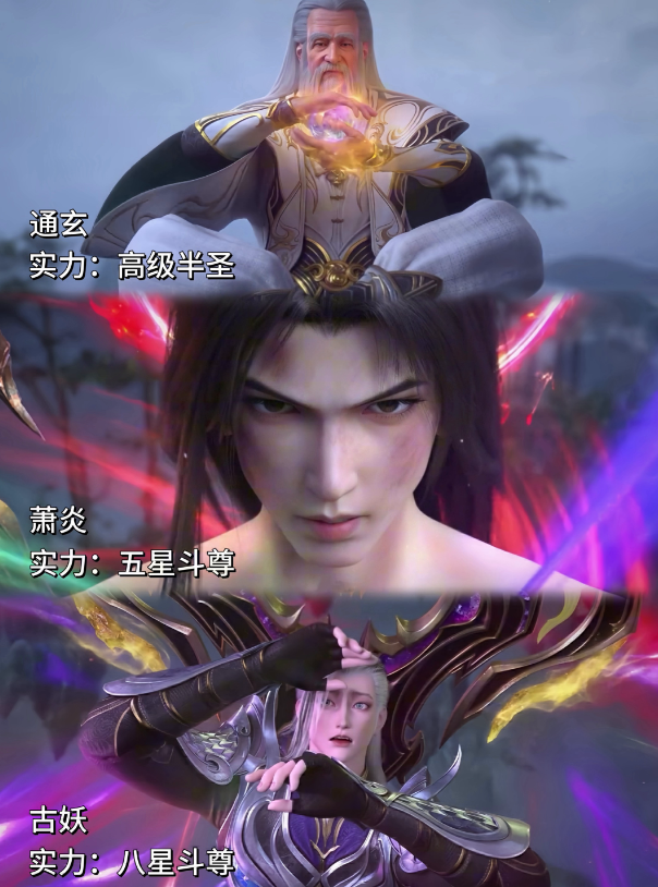 ·通玄：实力：高级半圣。
·萧炎：实力：五星斗尊。
·古妖：实力：八星斗尊。