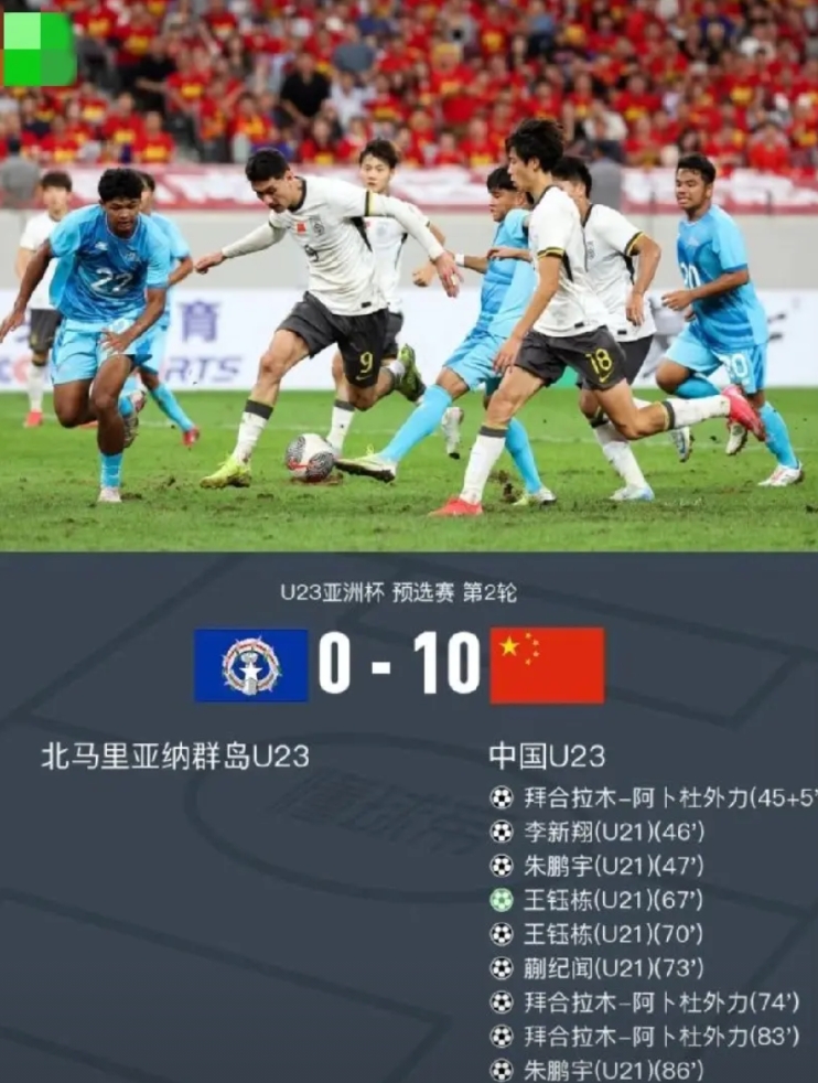 U23亚洲杯中国队发挥最差之人一一向余望
终场哨响，中国U23以10:0战胜北马