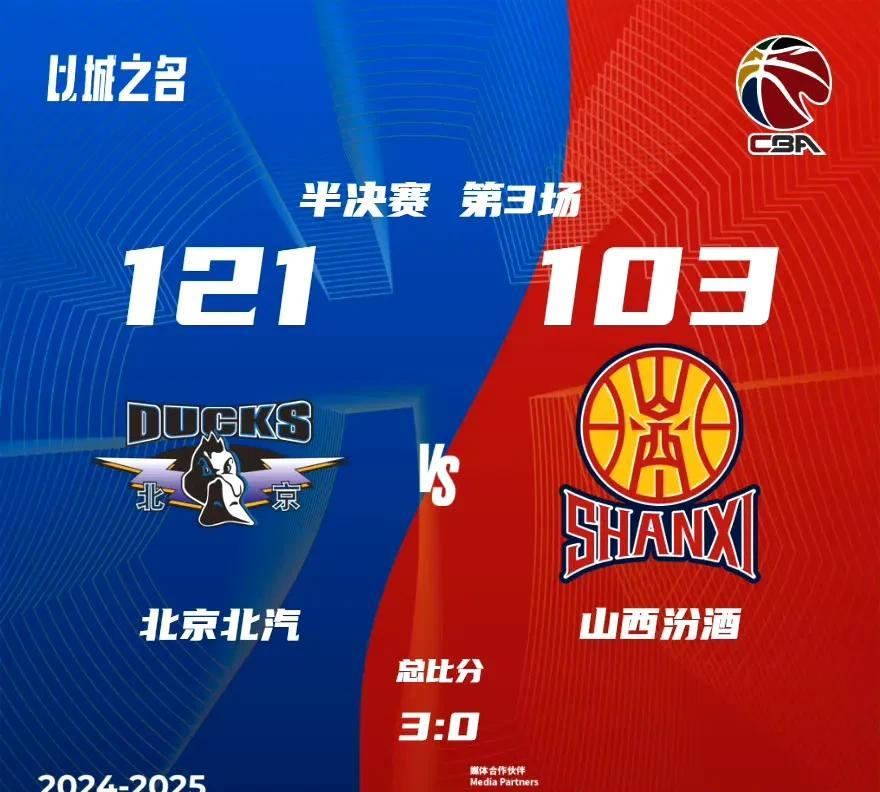 首钢时隔10年重回总决赛！3:0横扫山西太解恨！
121:103！北京首钢回到主