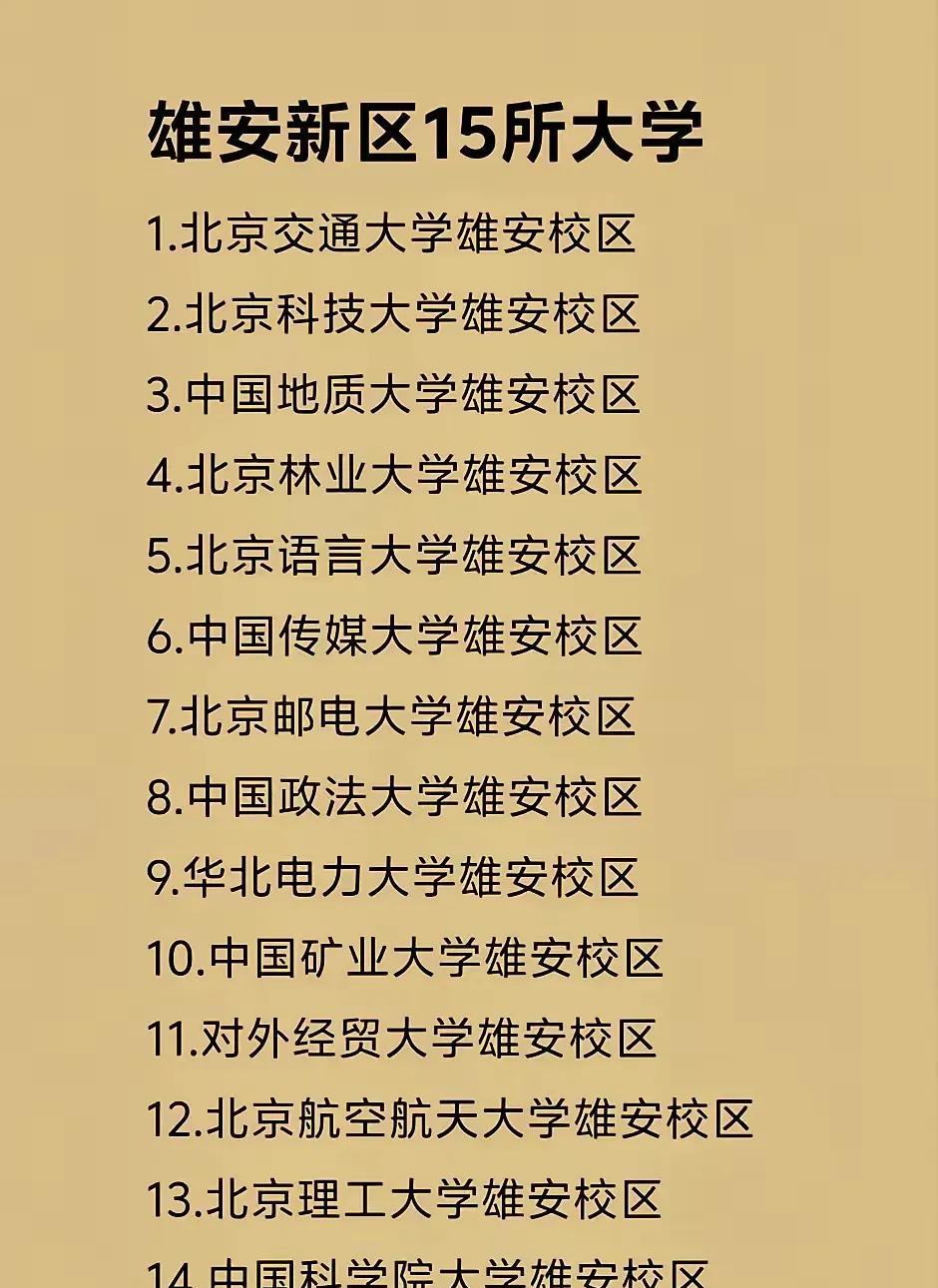 雄安是个好地方！
她会继天津之后，成为第二个京卫吗？
