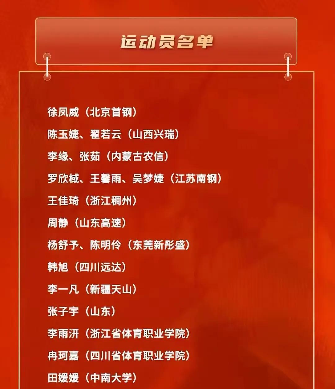 新一届中国女篮集训名单一出，也宣告了95年黄金一代李梦、王思雨、杨力维等老将的已