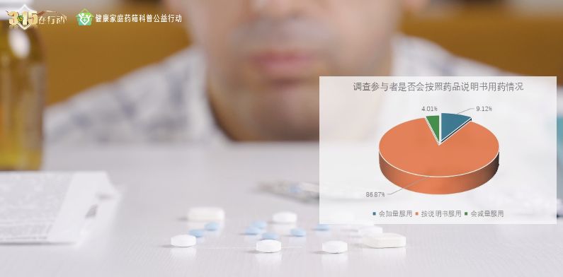 重阳护老守护呼吸健康 “药” 安心！“健康家庭药箱科普公益行动”江苏站即将开启