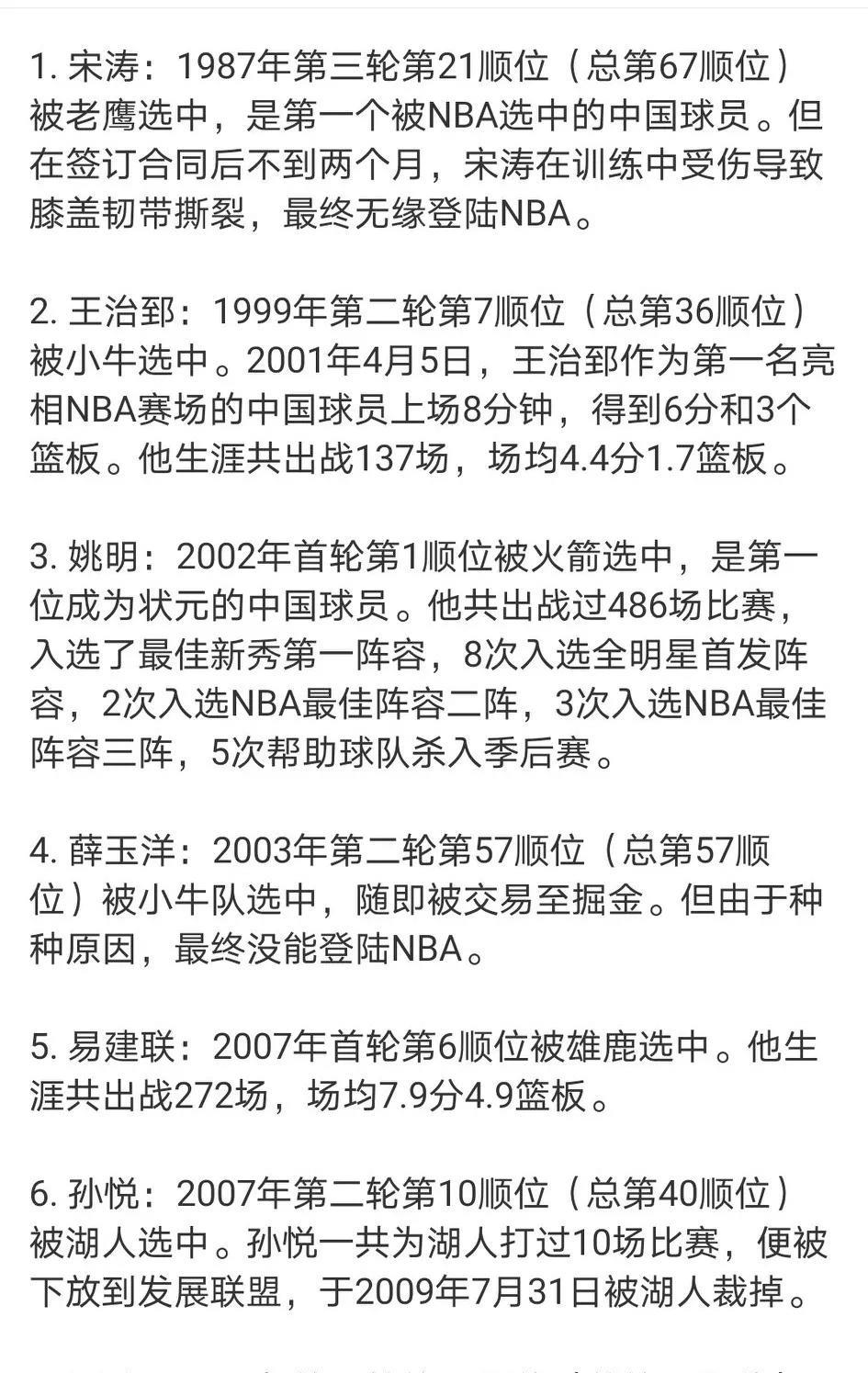 杨瀚森大概率成为中国第10位被NBA选中的球员。前9名中国球员如下：
宋涛、薛玉