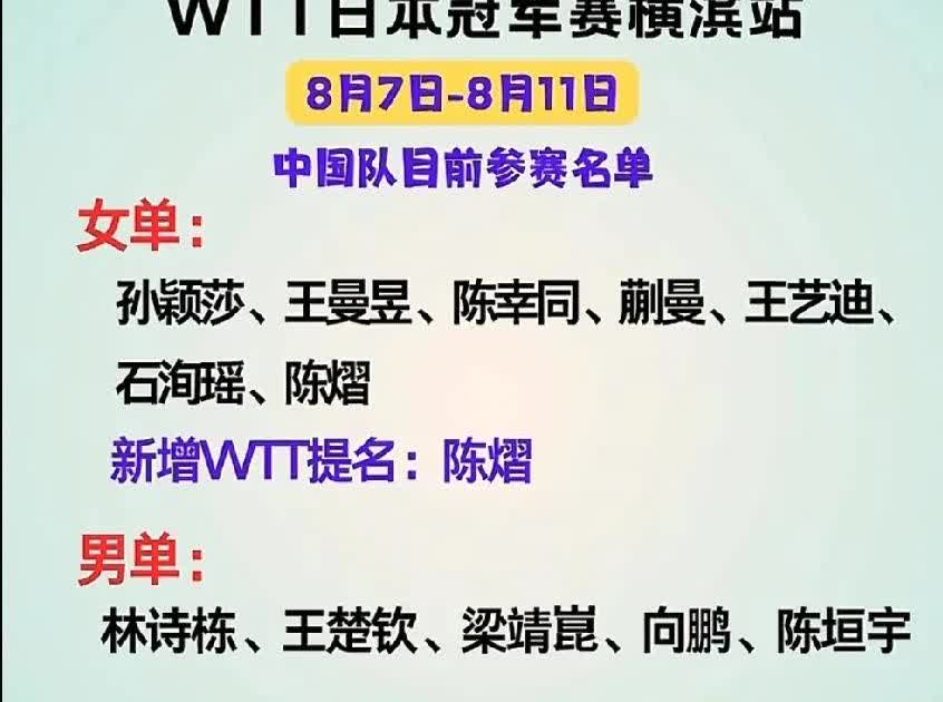 WTT横滨冠军赛，为什么国女乒报名7人，国男乒才5人？三个左手将均未报名？
 