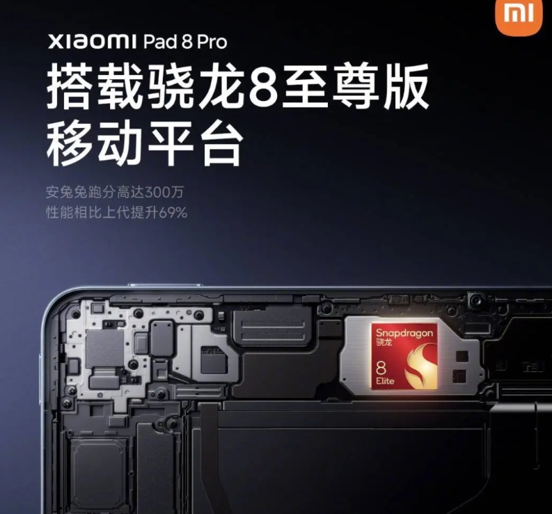 关于小米平板8 Pro，雷军表态了
1、雷军表示：全新的小米平板8 Pro，是基