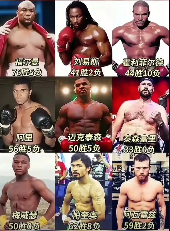 谁才是最有实力的拳王？
有人说泰森当之无愧。不过论战绩，50胜5负，也不是最优秀