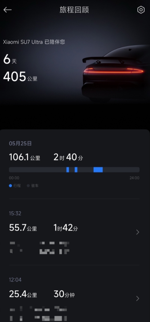 小米su7ultra 已经提车6天了，这6天开了400多公里，平均能耗大概17度