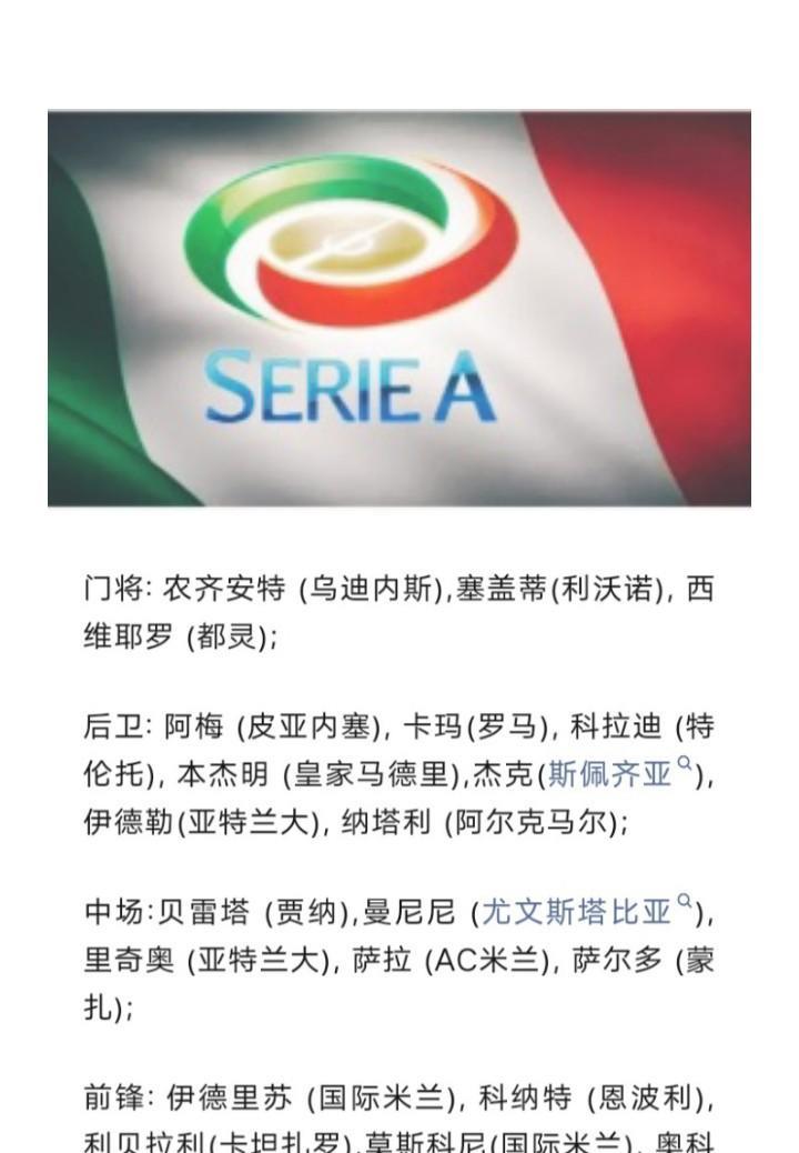 最弱的一支U20出征
A米拒绝托里亚尼和巴特萨吉去U20，这队已经没良心了，自己