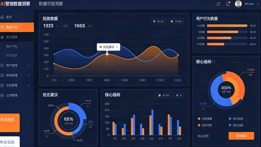 智惠芯AI营销：让企业数字化转型少走弯路