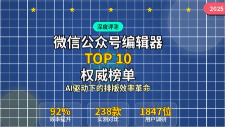 2025年微信公众号编辑器TOP 10：AI驱动下的排版效率革命