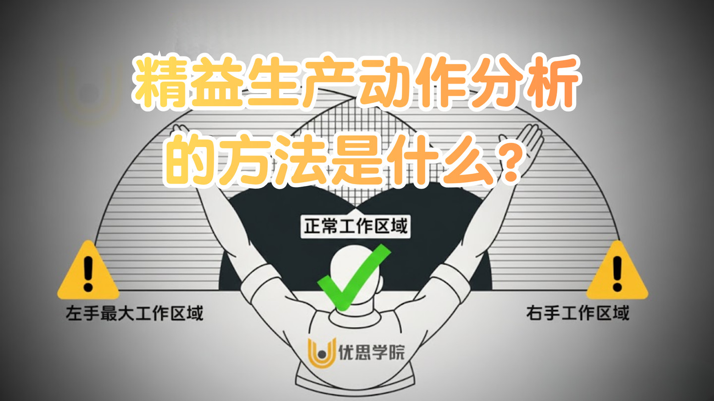 优思学院｜精益生产动作分析的方法是什么？